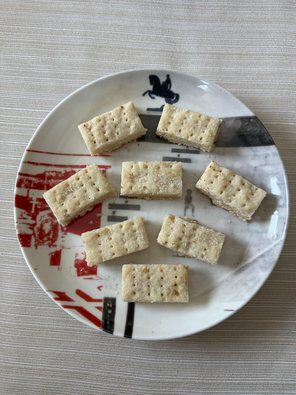 Batch #6: Scottish Shortbread&nbsp;(Scotland)